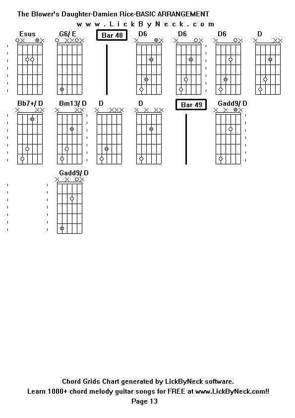 Chord Grids Chart of chord melody fingerstyle guitar song-The Blower's Daughter-Damien Rice-BASIC ARRANGEMENT,generated by LickByNeck software.